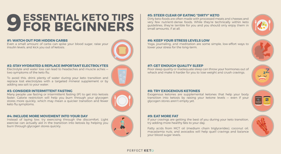 Keto Diet Tips
 9 Essential Keto Tips For Beginners Perfect Keto