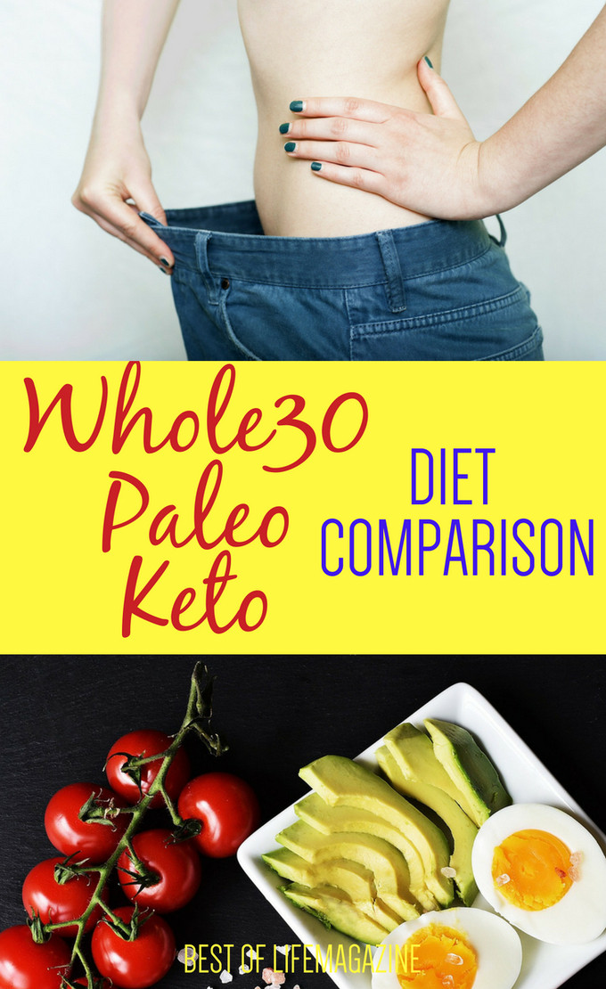 Keto Diet Vs Whole 30
 Whole30 vs Paleo vs Keto What s the Difference Best of