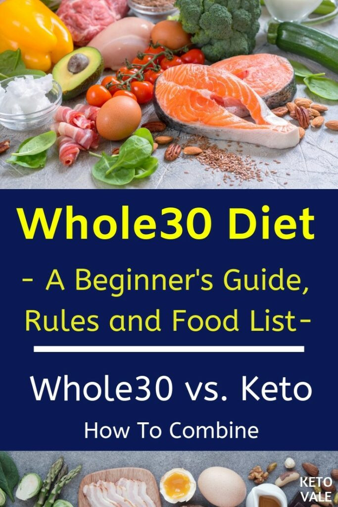 Keto Diet Vs Whole 30
 Whole30 Rules Food List and How to bine with Ketogenic