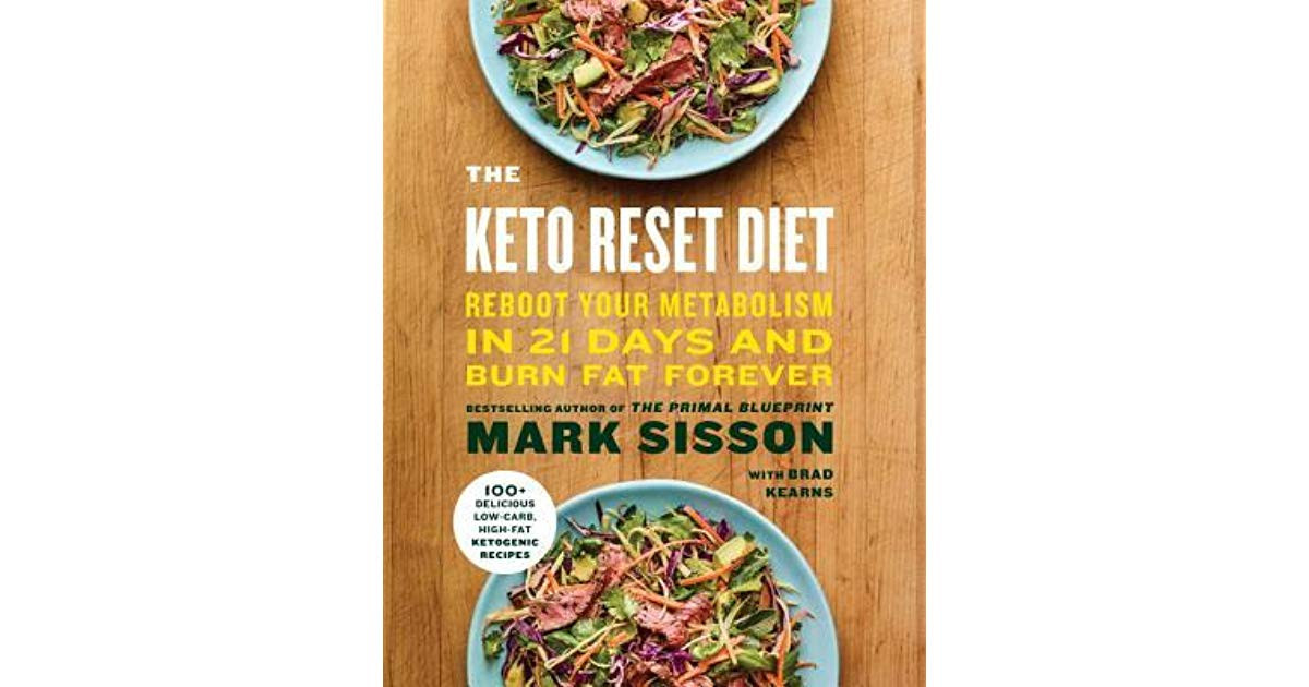 Keto Reset Diet
 my 5 favorite recent purchases Loving Life Moore