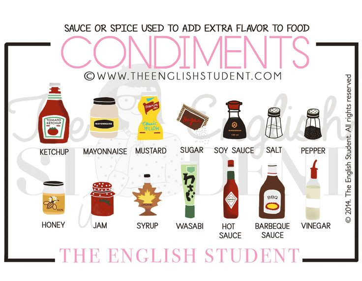 List Of Sauces And Condiments
 Best 30 List Sauces and Condiments Best Round Up