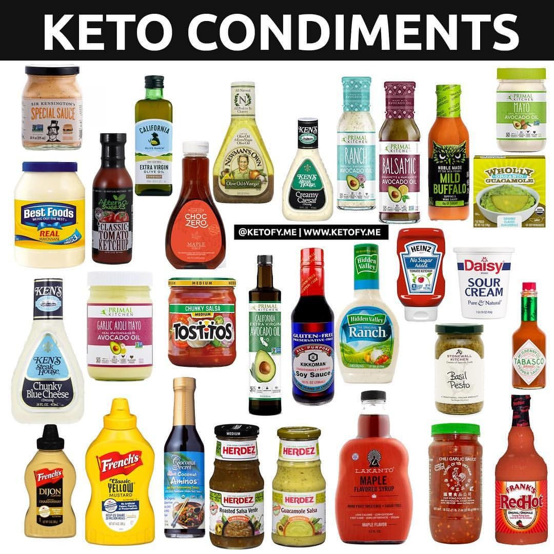 List Of Sauces And Condiments
 ⭐ KETO CONDIMENTS ⭐ Keto food doesn’t have to be bland