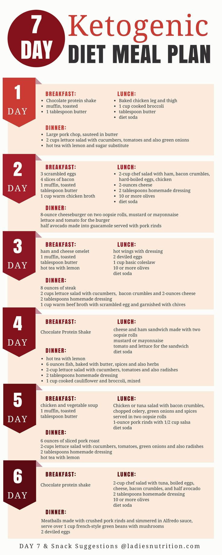 Low Calorie Keto Diet Plan
 7 Day Ketogenic Diet Meal Plan And Menu