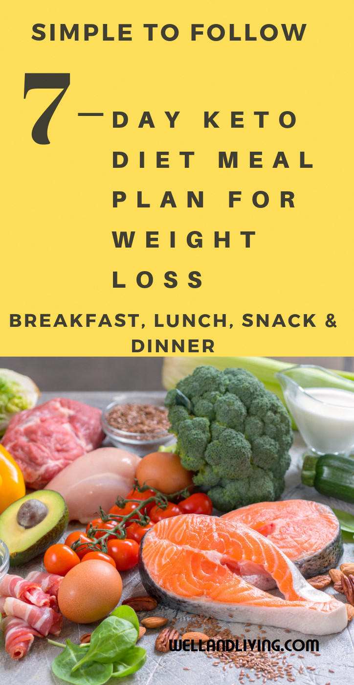 Low Calorie Keto Diet Plan
 Pin on Low Carb High Fat Diet Meal Plan