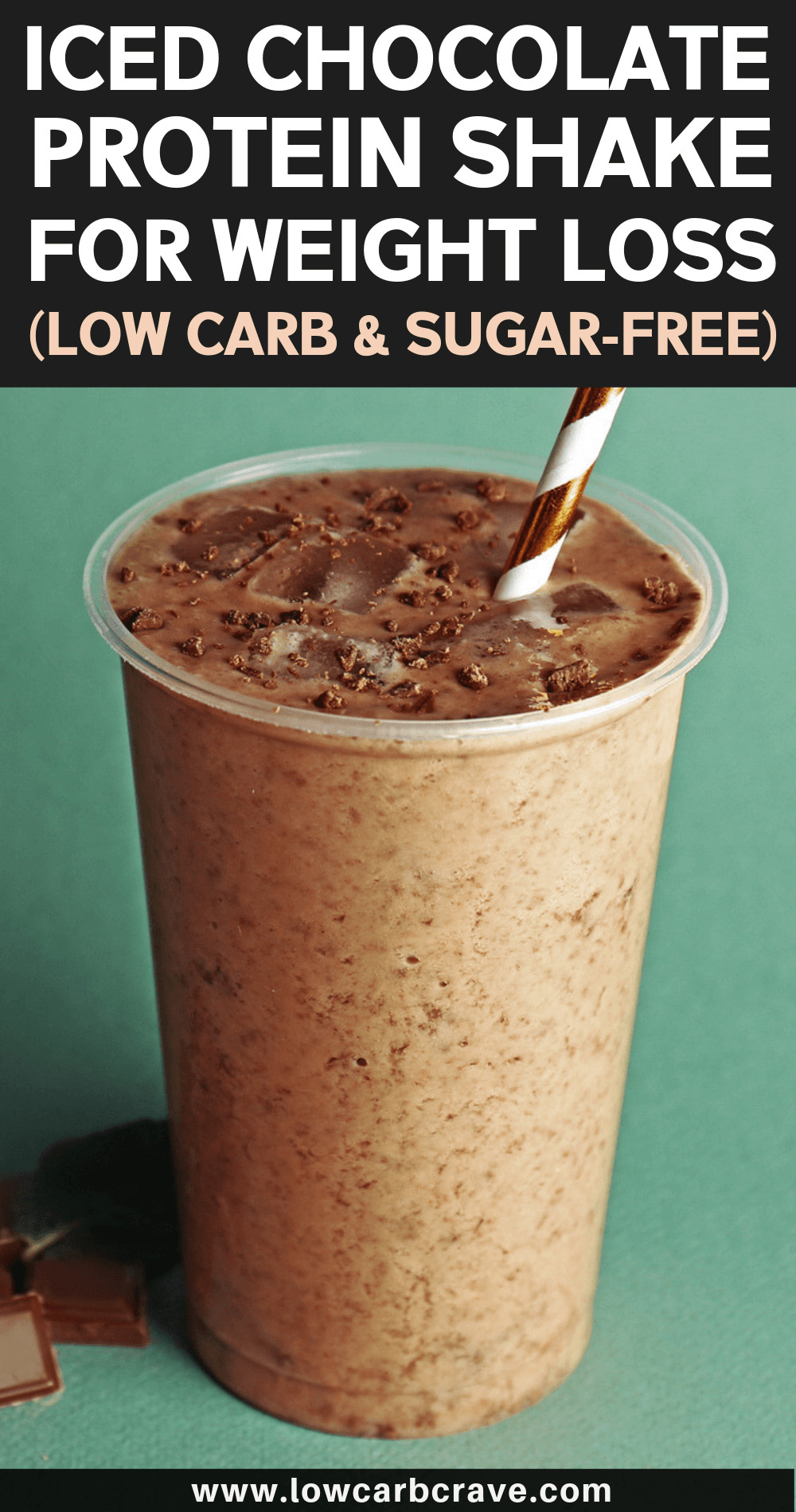 Low Calorie Protein Shake Recipes
 Easy Keto Iced Chocolate Protein Shake Low Carb Crave