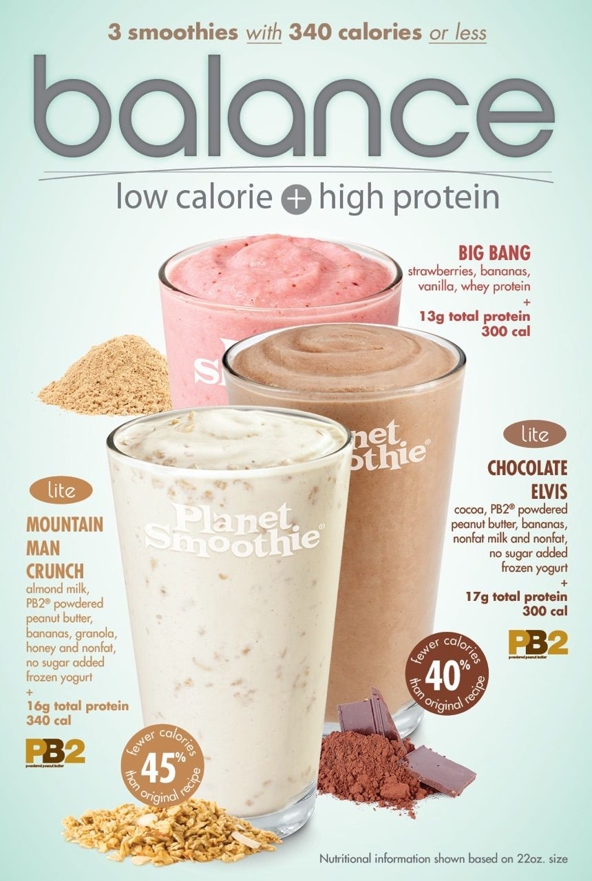 Low Calorie Protein Shake Recipes
 Low Calorie and High in Protein