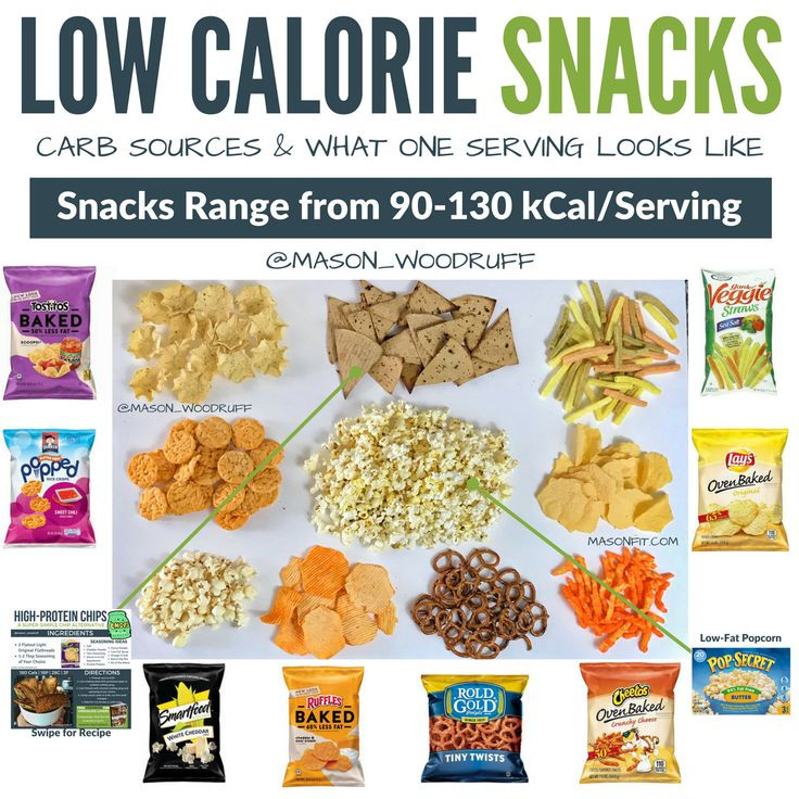 Low Carb Low Calorie Recipes Food Network
 Healthy Snacks The Ultimate Guide to High Protein Low