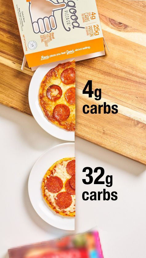 Low Carb Pizza Sauce Walmart
 Where to Buy With images