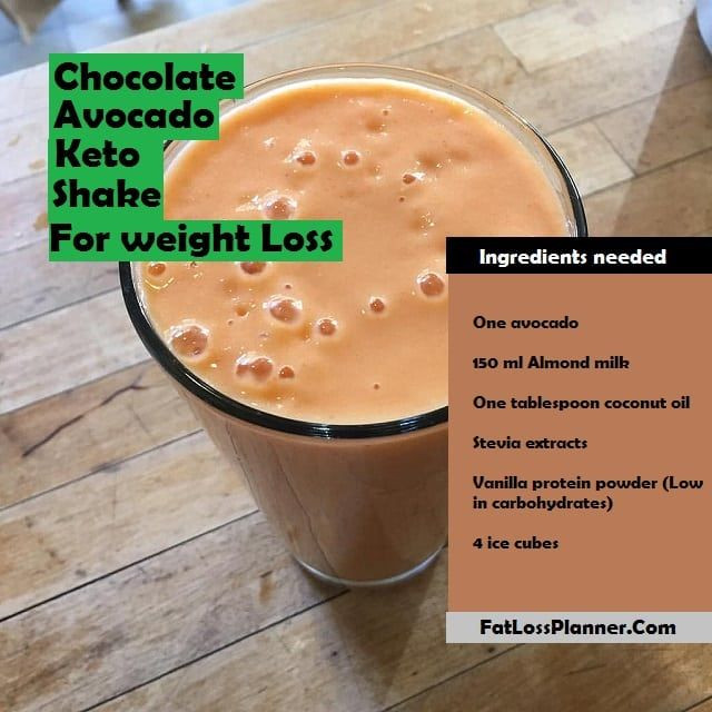 Low Carb Protein Shake Recipes For Weight Loss
 Pin on Low Carb