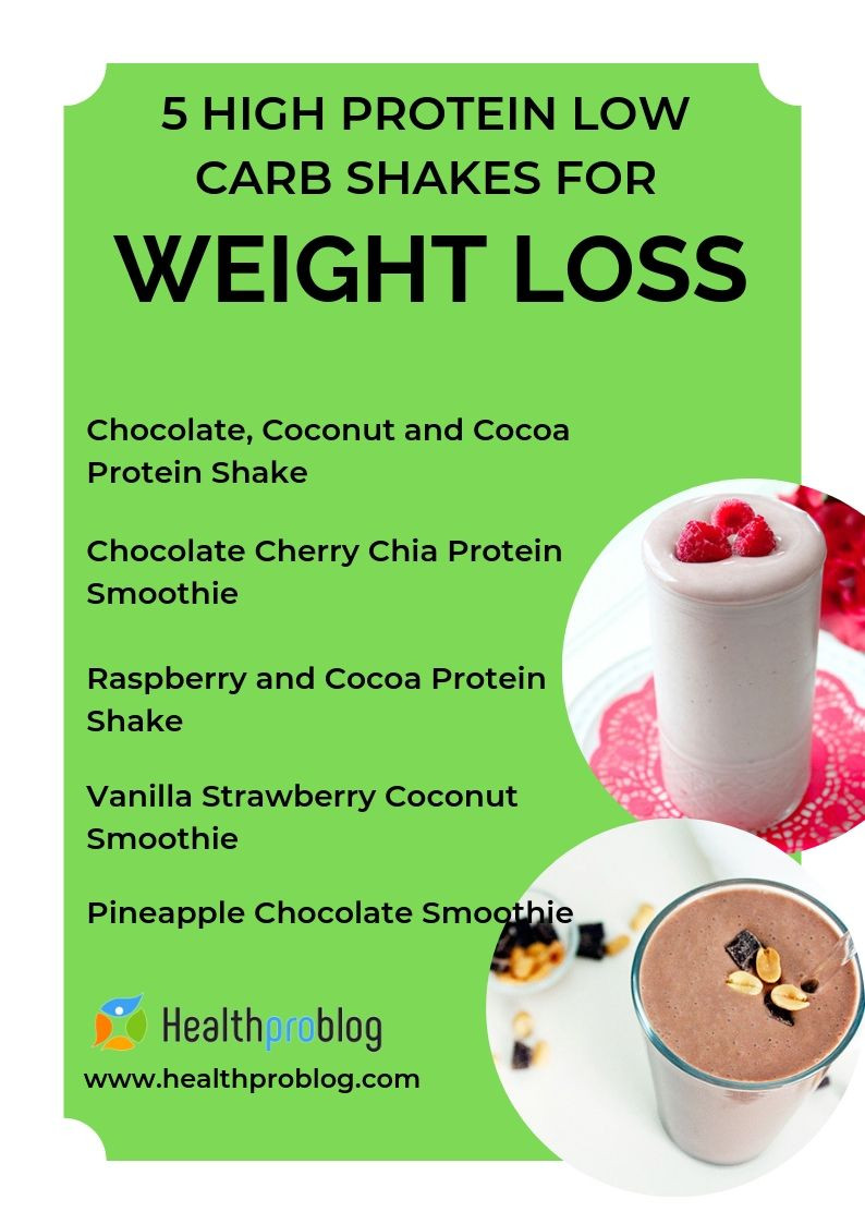 Low Carb Protein Shake Recipes For Weight Loss
 Low carb protein shakes for weight loss recipes