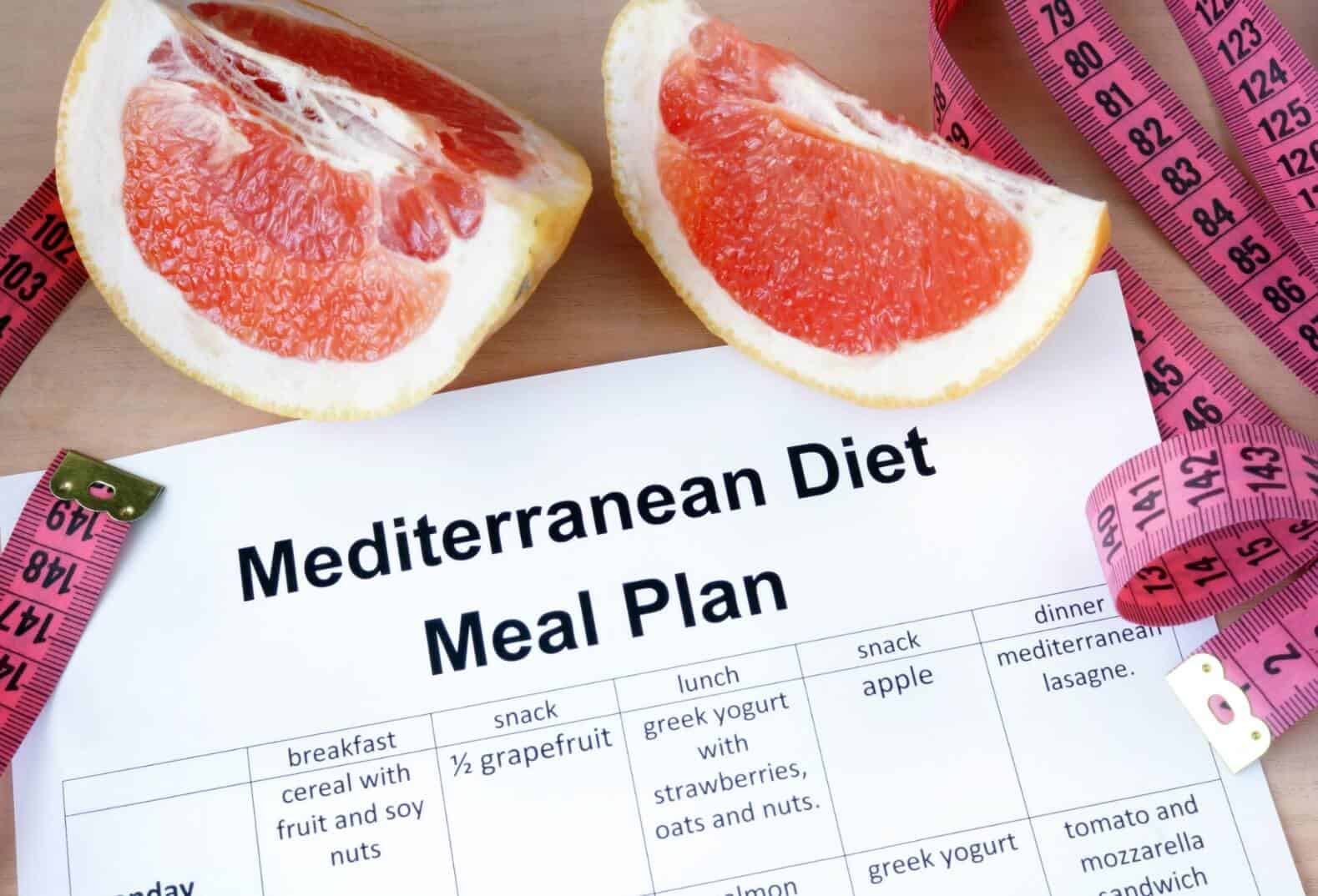 Mediterranean Diet Weight Loss Plan
 Mediterranean Diet – A Beginner’s Guide and How to Start