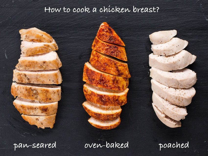 Microwave Chicken Breasts
 3 Ways To Cook Juicy Chicken Thighs