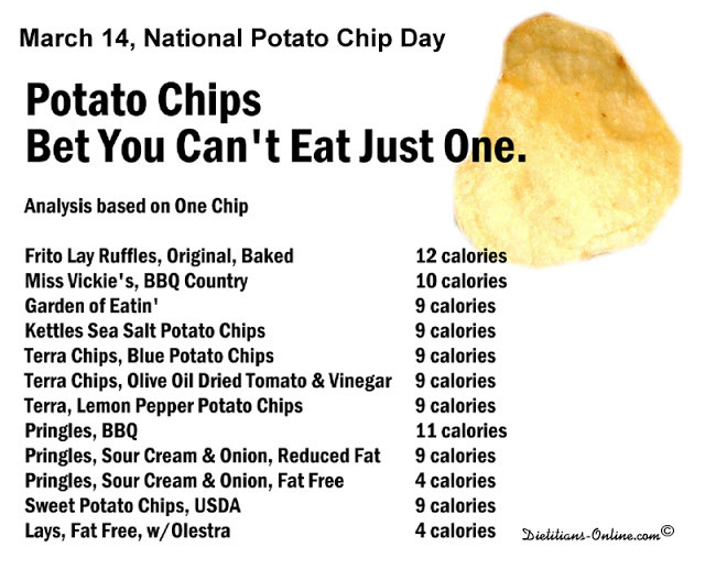 National Potato Chip Day 2020
 Dietitians line Blog National Potato Chip Day
