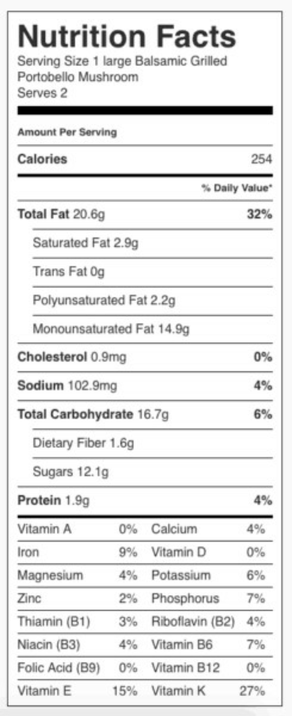 The 30 Best Ideas for Nutritional Value Of Portobello Mushrooms Best