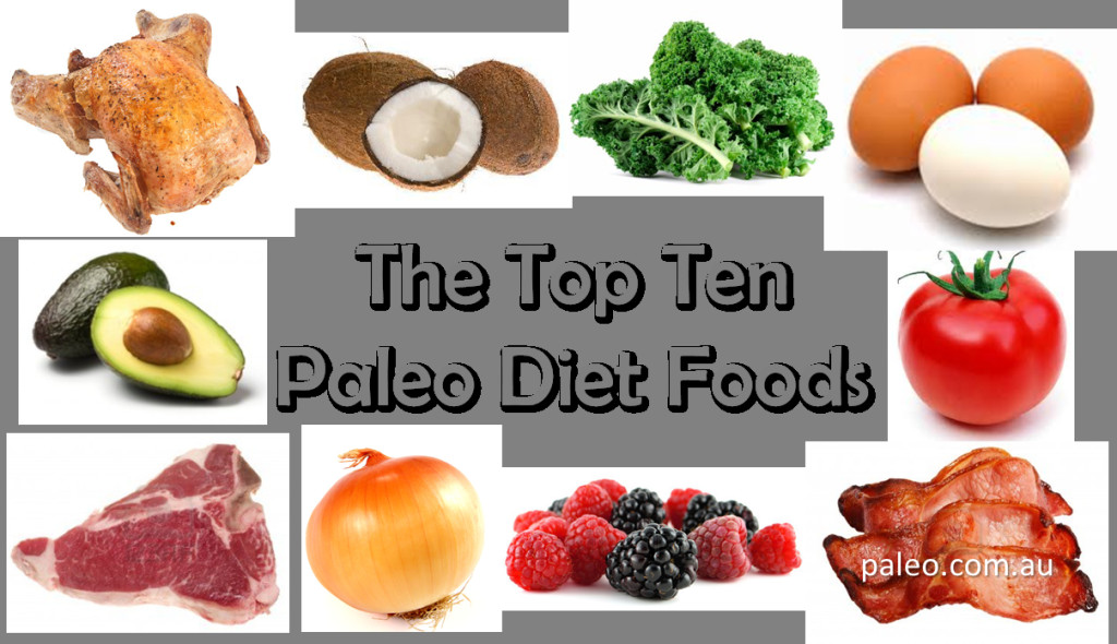 Paleo Diet And Weight Loss
 Best Weight Loss Programs The Top 25 List ListsForAll