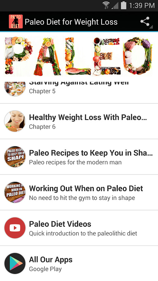 Paleo Diet And Weight Loss
 Paleo Diet for Weight Loss Android Apps on Google Play