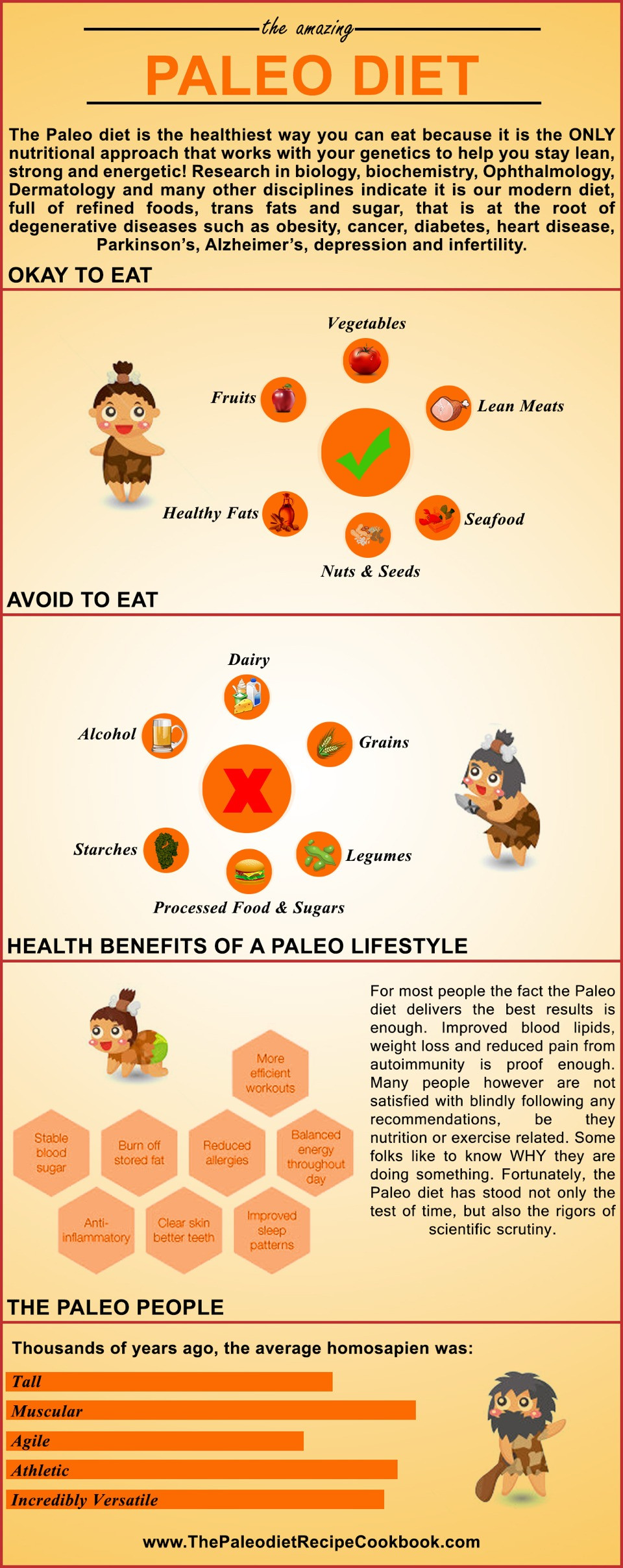 Paleo Diet And Weight Loss
 The Paleo Diet Has Many Health Benefits Including Weight