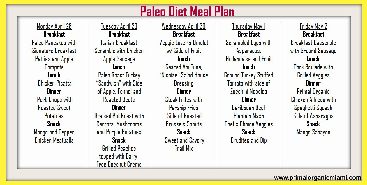 Paleo Diet Meal Plan
 4 Best Meal Plans Help You Lose Weight Fast