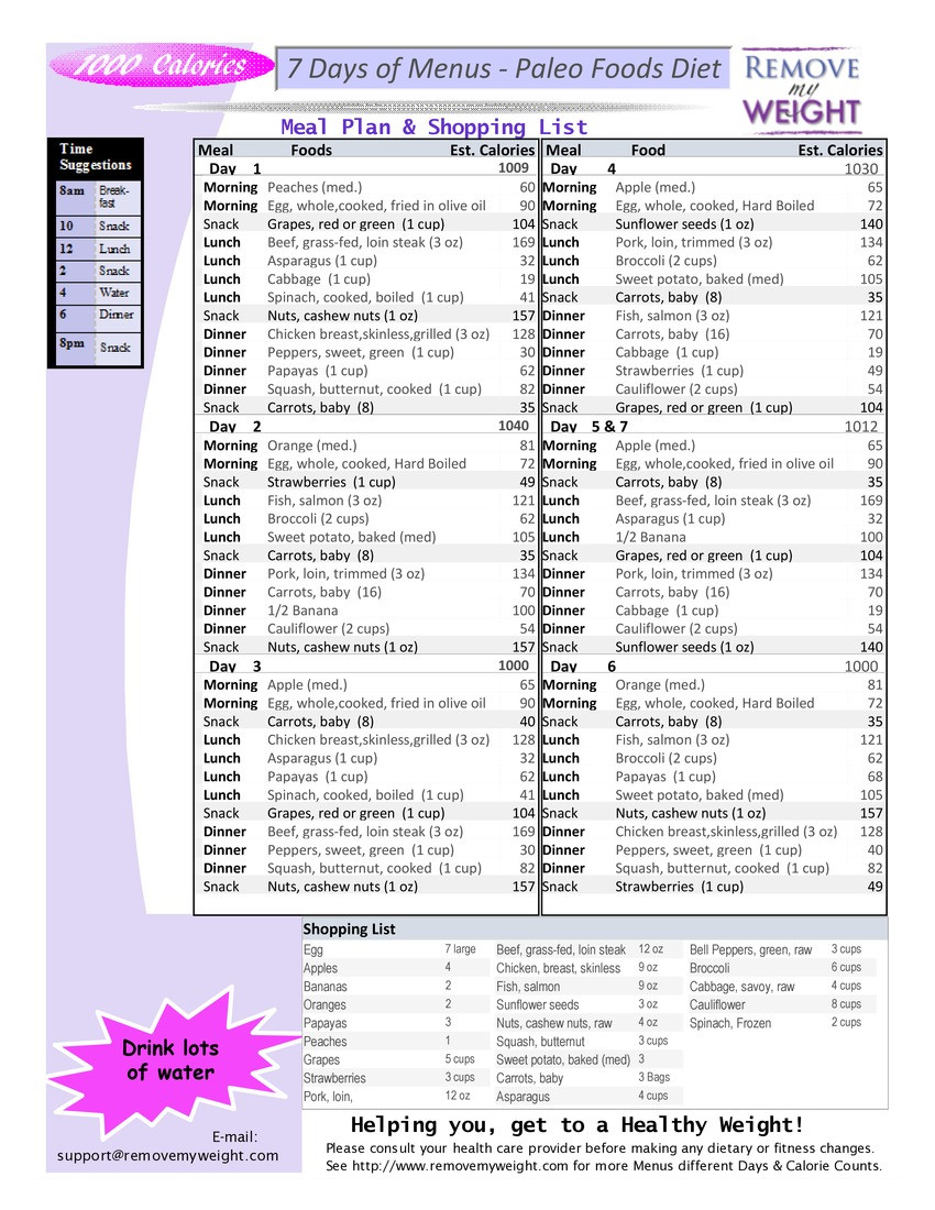 Paleo Diet Meal Plan For Weight Loss Pdf
 Printable 1000 Calorie Paleo Diet for 6 Days or less