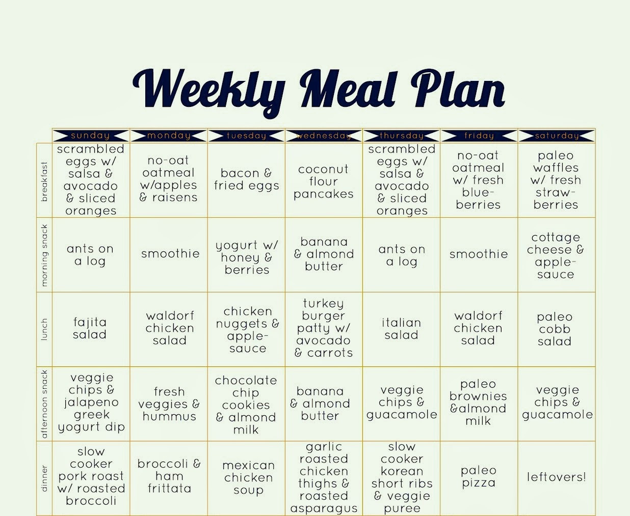 Paleo Diet Meal Plan
 February 2014 The Paleo Diet Blog