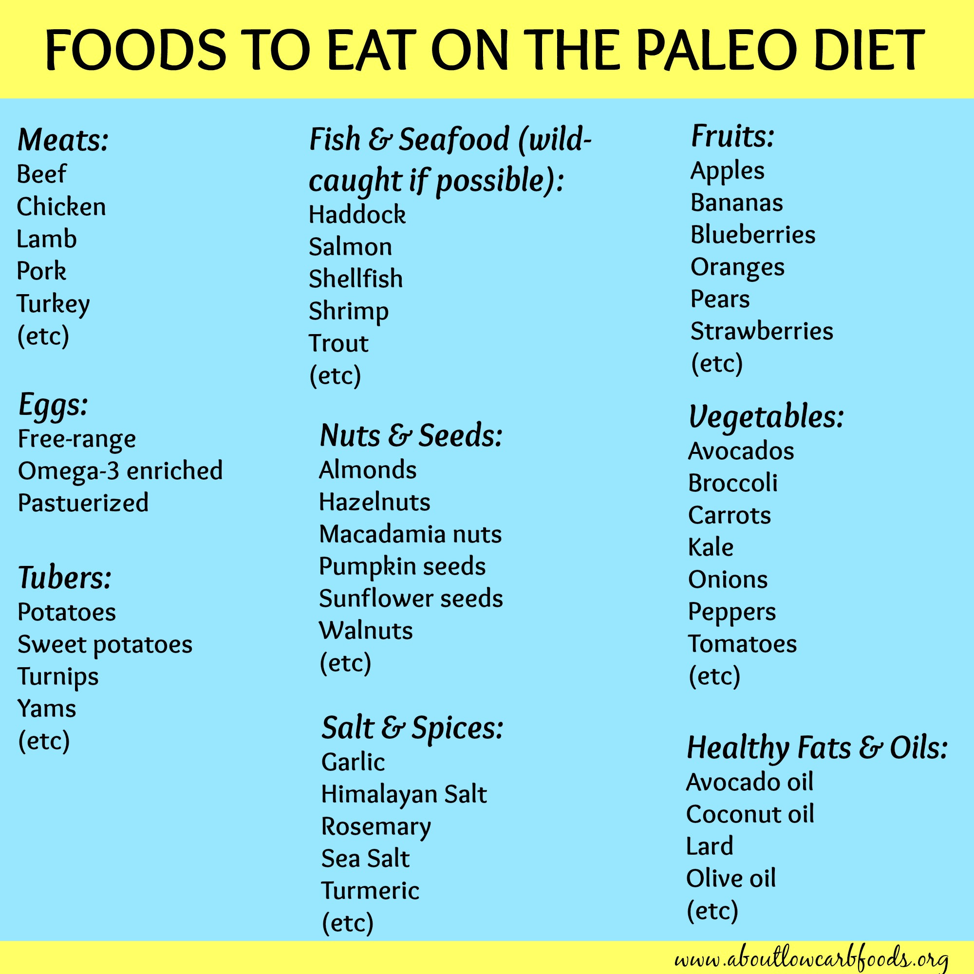 Paleo Diet Meal Plan
 Paleo Diet Meal Plan Why It’s So Popular About Low Carb