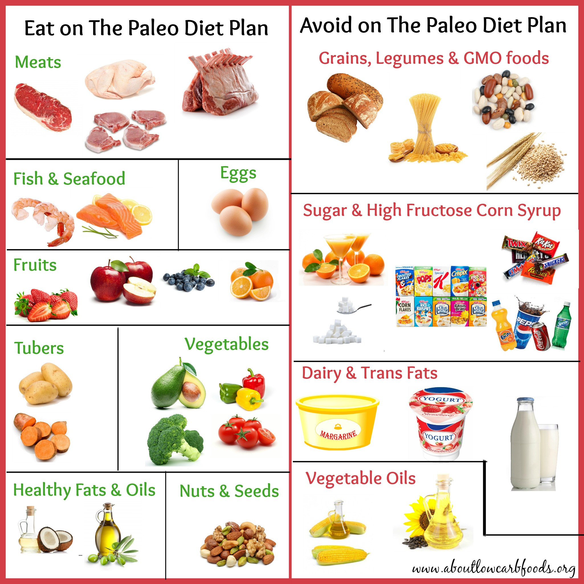 Paleo Diet Meal Plan
 Paleo Diet Meal Plan Why It’s So Popular About Low Carb