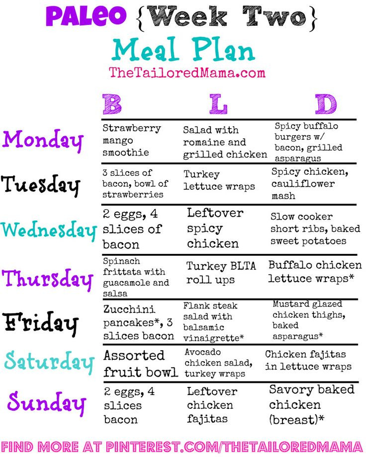 Paleo Diet Meal Plan
 Health meal plans ♥ Healthy food meals – Weight Loss Plans