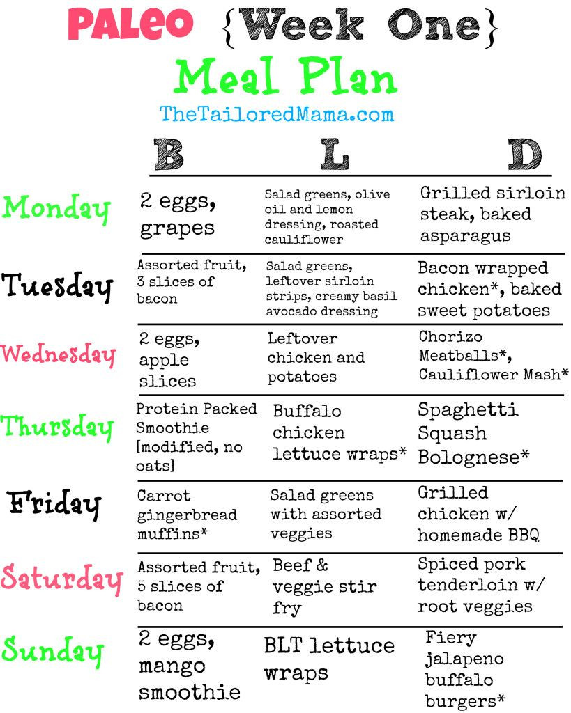Paleo Diet Meal Plan
 Paleo Week e Meal Plan