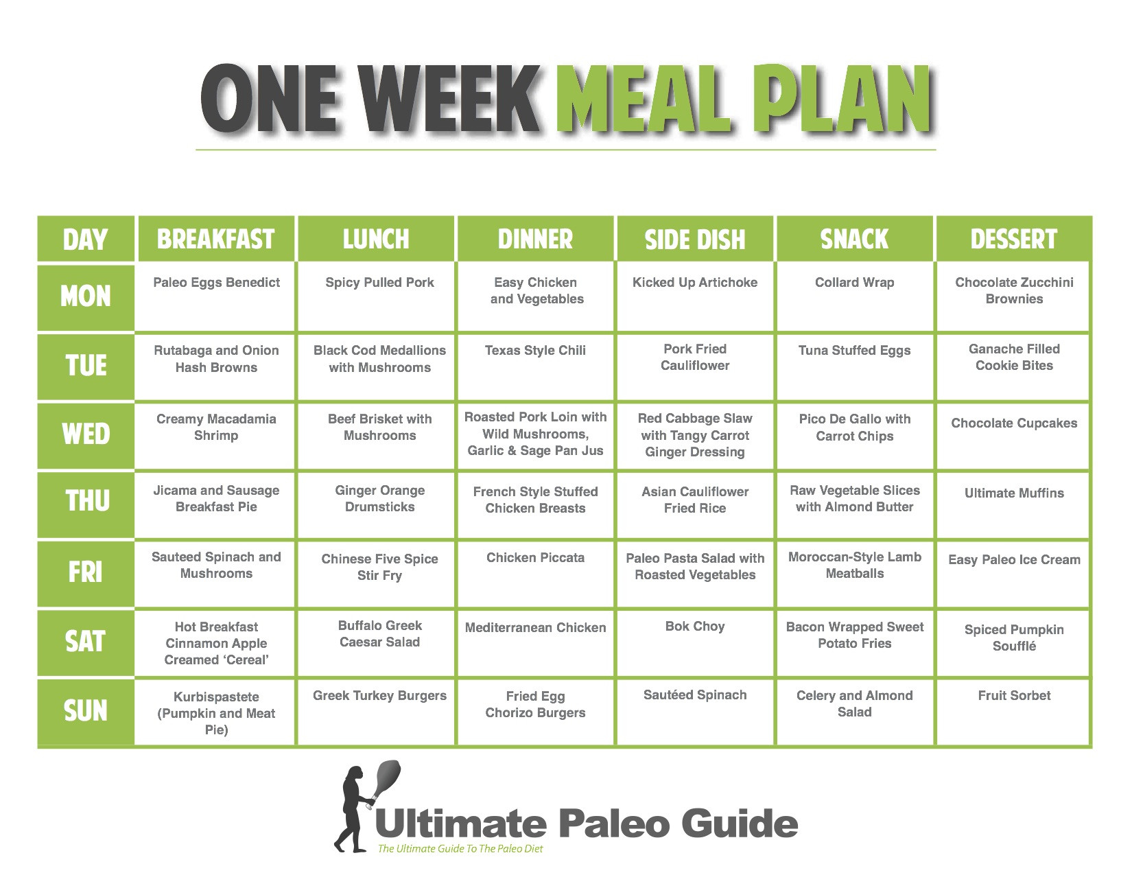 Muscle build diet plan pdf