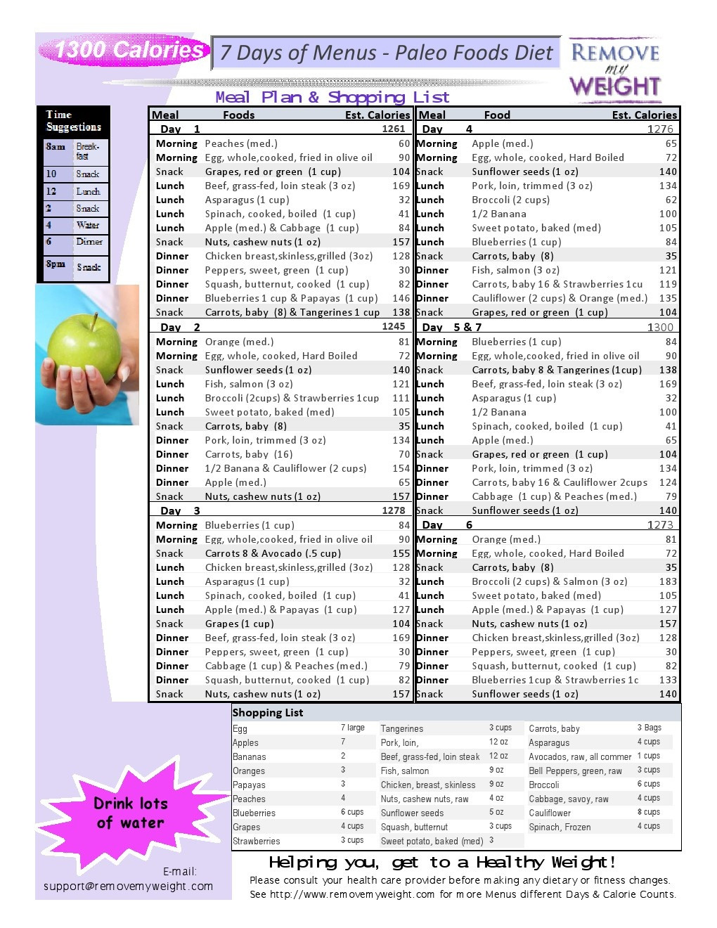 Paleo Diet Weight Loss Meal Plan
 Free Printable Meal Plans For Weight Loss