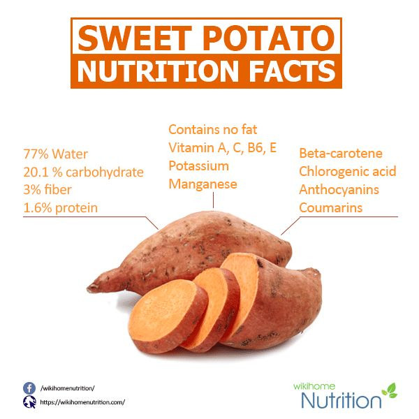 Potato Dietary Fiber
 how much fiber in sweet potatoes