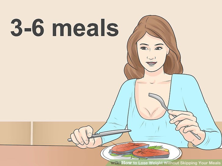 Skipping Dinner To Lose Weight
 How to Lose Weight Without Skipping Your Meals 8 Steps