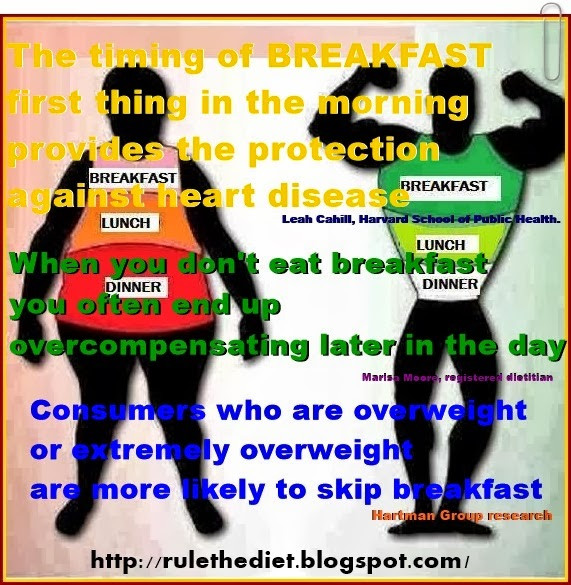 Skipping Dinner To Lose Weight
 weight loss for a healthy lifestyle SKIP BREAKFAST LOSE