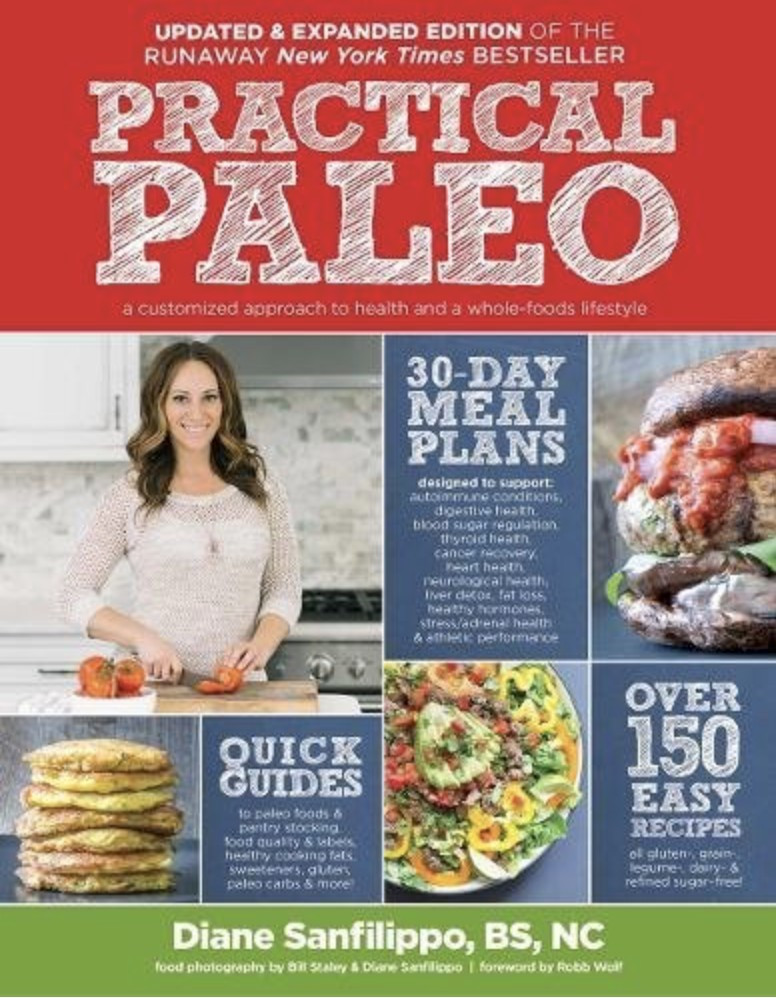 The Paleo Diet Book
 10 Best Paleo Diet Books in 2019