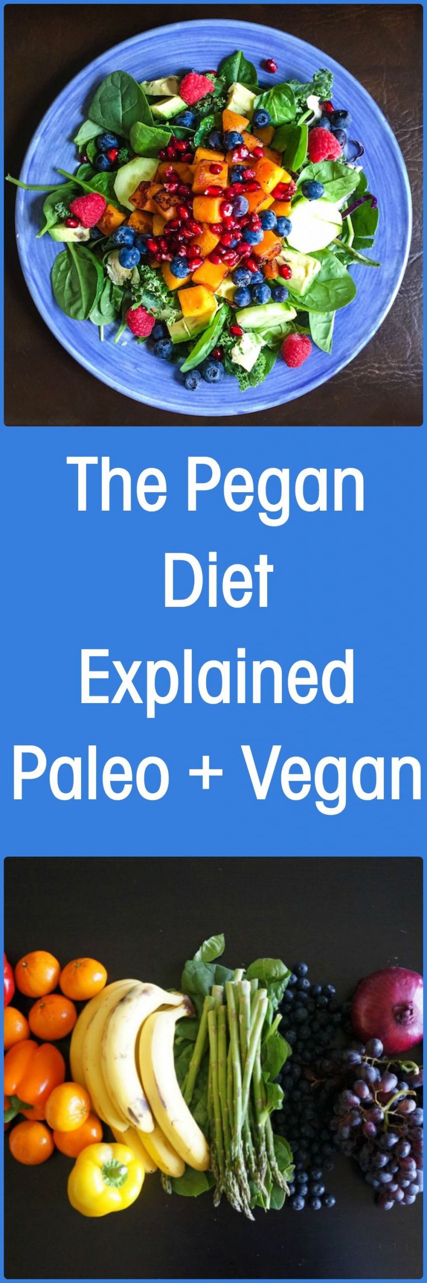 Vegan Paleo Diet
 The Pegan Diet Explained by Gifs