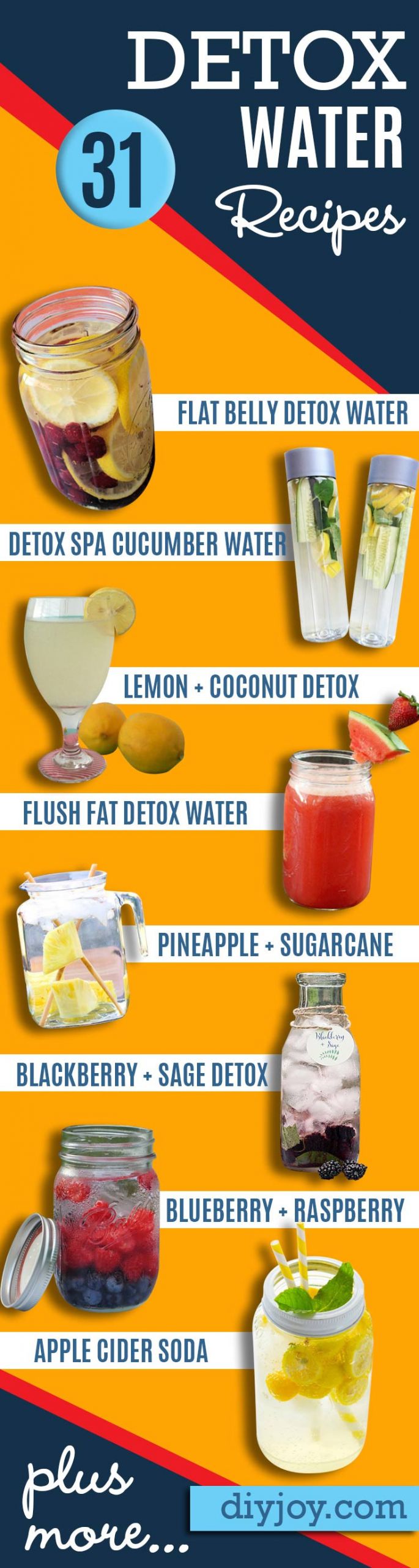 Weight Loss Detox Water Recipes Elegant 31 Diy Detox Water Recipes Drinks to Start F 2016 Right