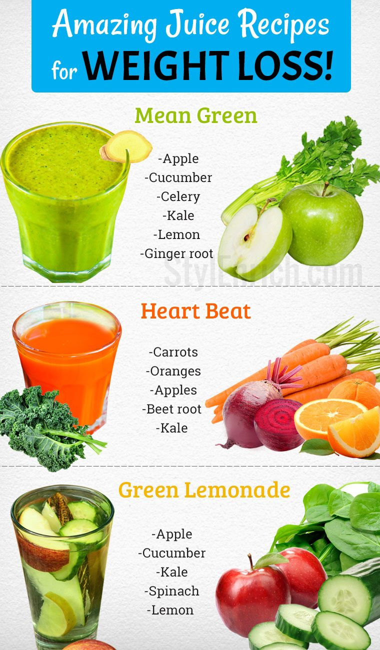 Weight Loss Recipes
 Juice Recipes for Weight Loss Naturally in a Healthy Way