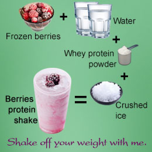 Whey Protein Shake Recipes For Weight Loss
 Can Whey Protein Shakes Be Essential to Women for Weight