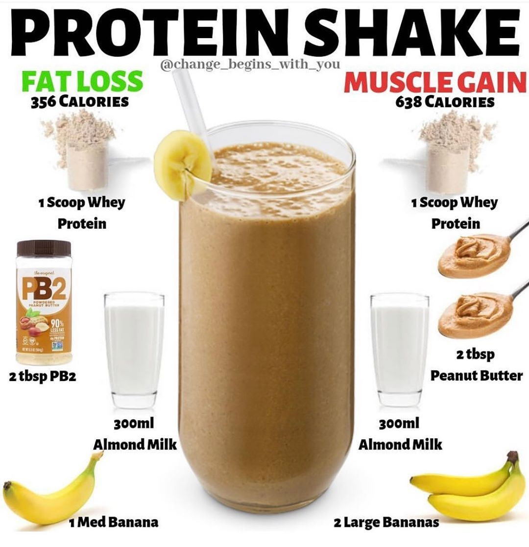 Whey Protein Shake Recipes for Weight Loss Beautiful Pin On Protein Shakes