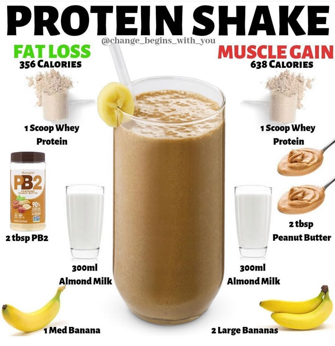 The 22 Best Ideas For Whey Protein Shake Recipes For Weight Loss Best 