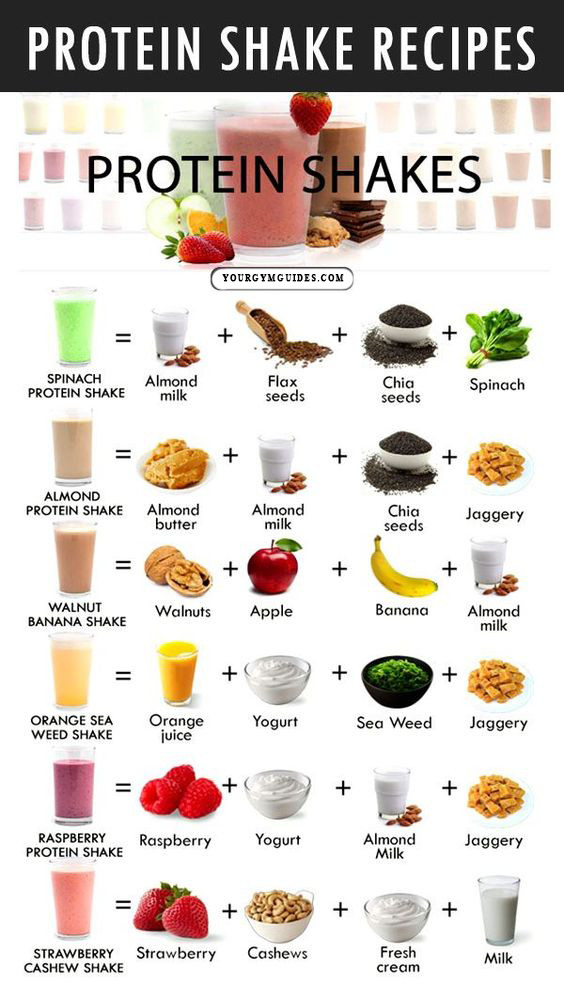 Whey Protein Shake Recipes For Weight Loss
 3 Best Healthy Protein Shake Recipes to Gain Muscle in