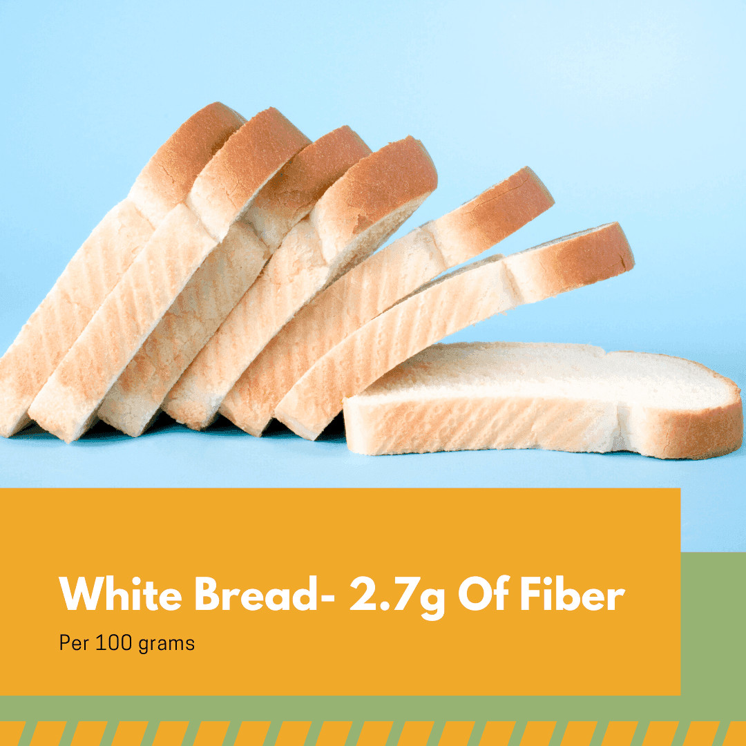 White Bread Fiber Best Of 19 Foods that are Super Low In Fiber