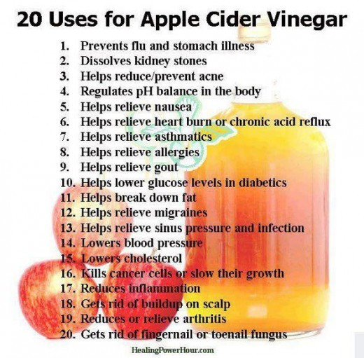 Apple Cider Vinegar Weight Loss Dr Oz
 Day 336 Grapefruit Juice Apple Cider Vinegar Drink