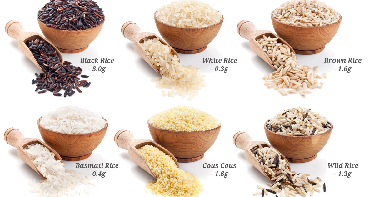 Fiber Brown Rice
 Good Sources of Dietary Fibre Weight Loss Resources