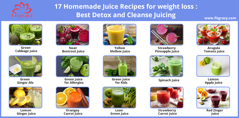 Homemade Juice Recipes For Weight Loss
 Fat Flush Juice Recipe For Weight Loss