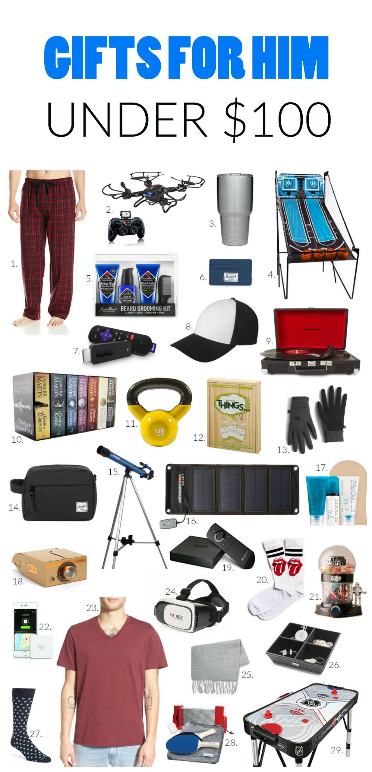 Valentine Gift Ideas For A Male Friend
 Gift Ideas for Him Under $100 Gift Guide