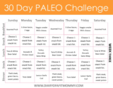 22 Best Ideas 30 Day Paleo Diet Challenge