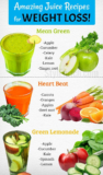 The top 22 Ideas About Detox Juice Recipes for Weight Loss