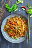 20 Ideas for Gluten Free soba Noodles