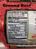 The 21 Best Ideas for Ground Beef Nutrition Facts